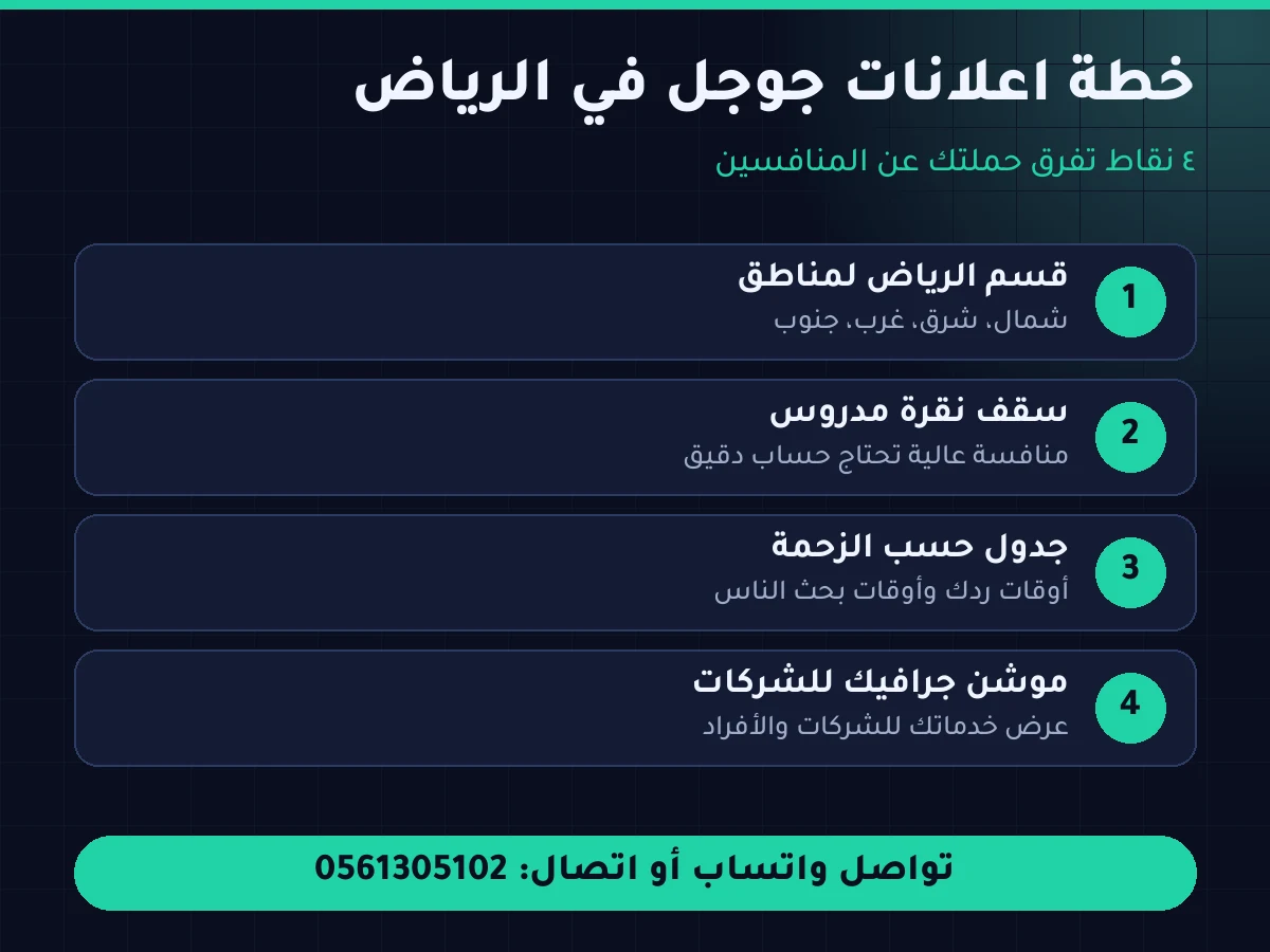 خطة اعلانات جوجل في الرياض - مسوق الكتروني الرياض