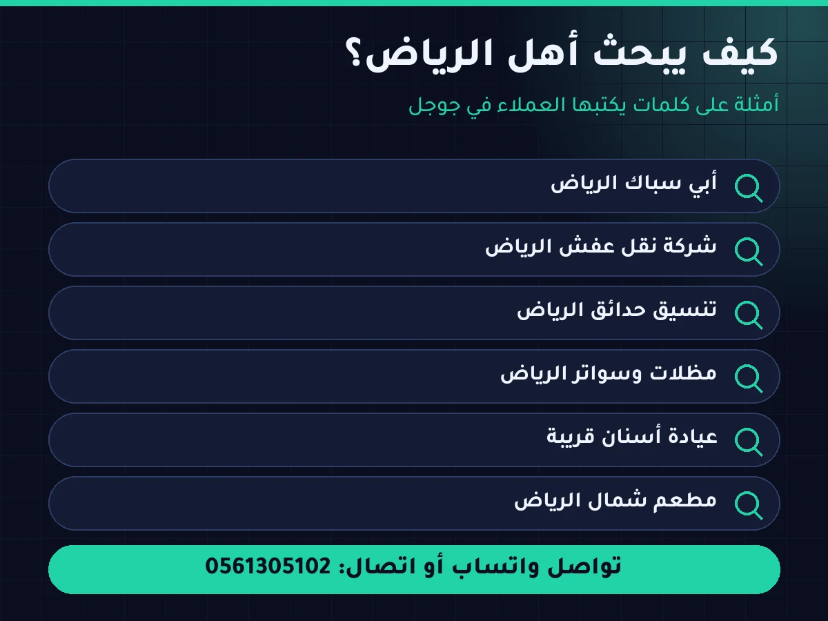 كيف يبحث أهل الرياض في جوجل - متخصص اعلانات جوجل الرياض