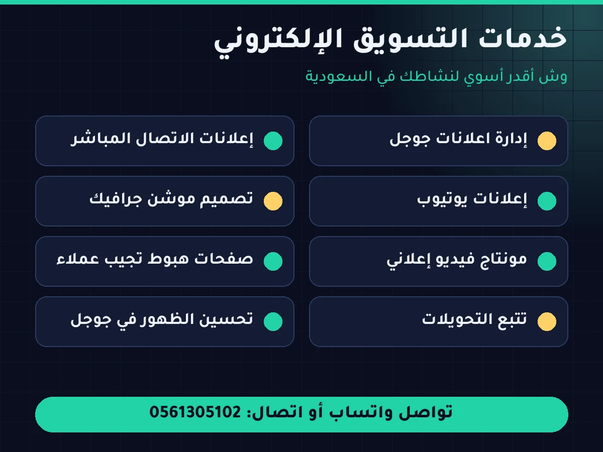 خدمات تسويق الكتروني في السعودية - اعلانات جوجل وموشن جرافيك وصفحات هبوط