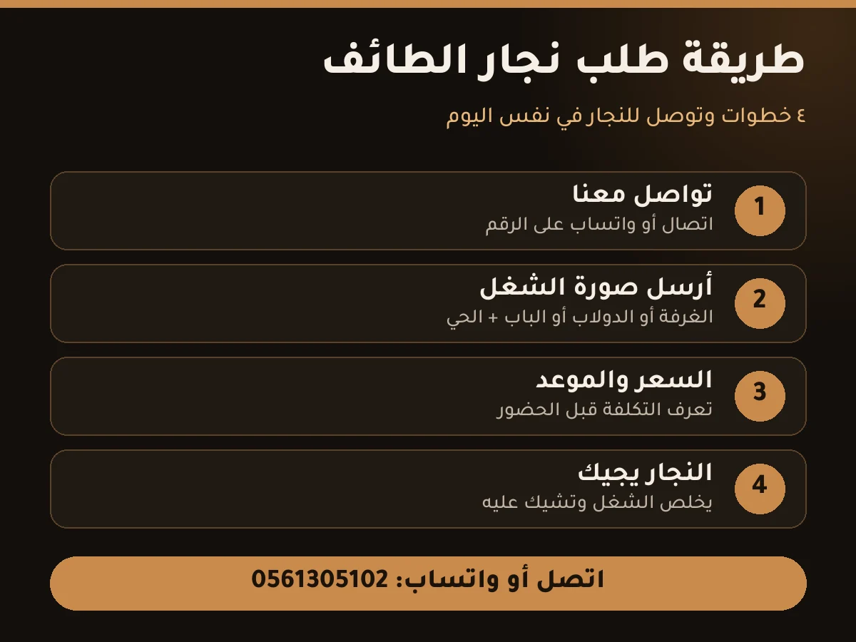نجار الطائف - خطوات طلب النجار بالاتصال أو الواتساب